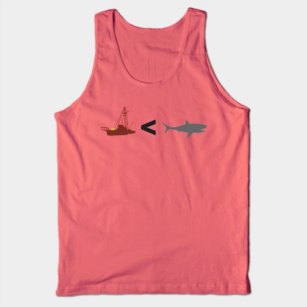 Boat < Shark Tank Top by DRBlakeman